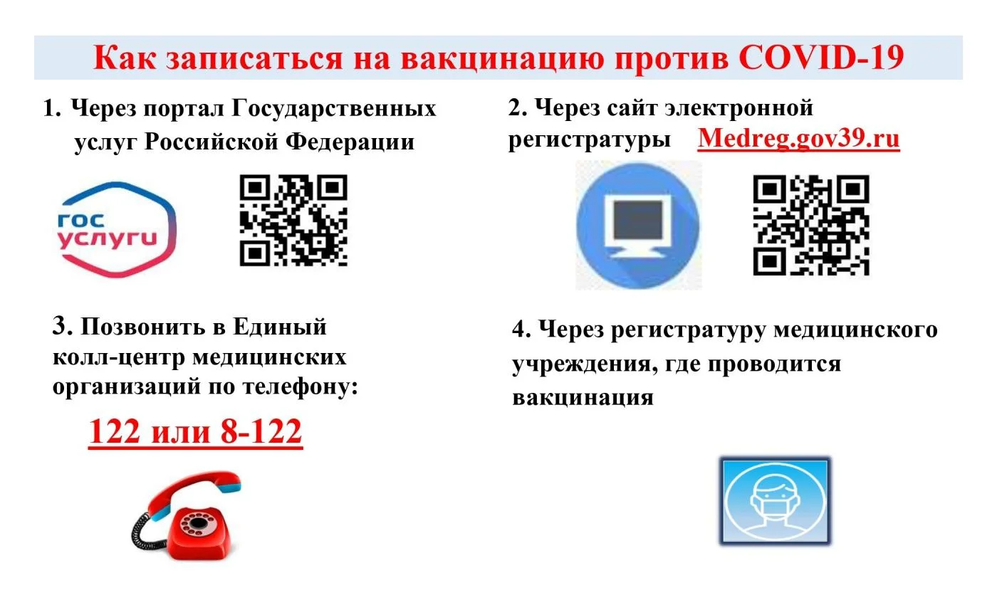 Вакцинация COVID19
