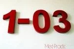 Вызвать «скорую» с мобильного можно по единому номеру «103»