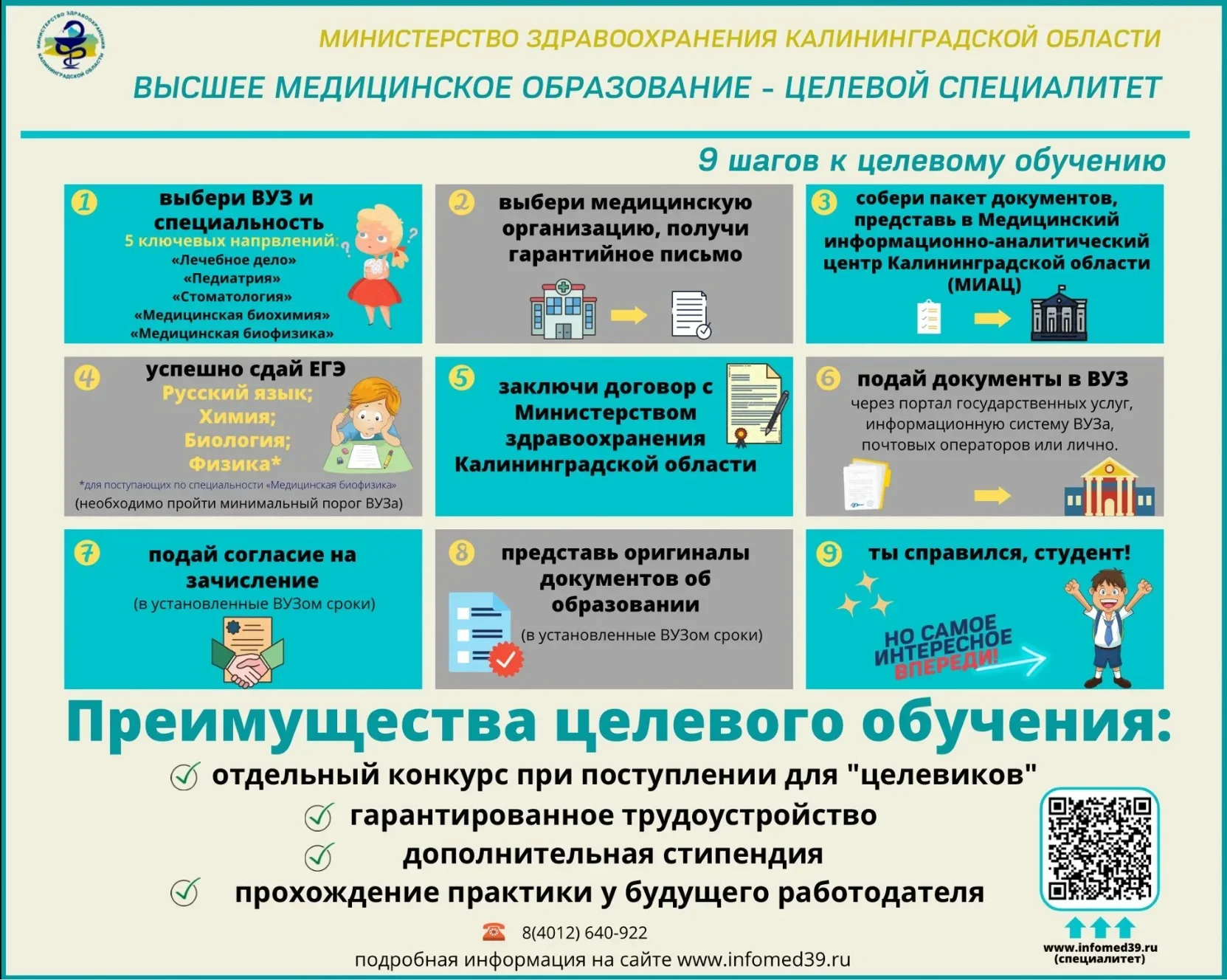 Высшее медицинское образование