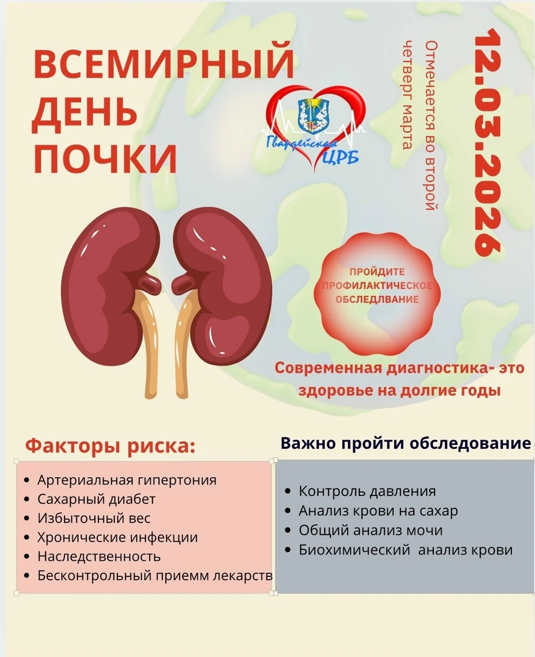 Всемирный день почки