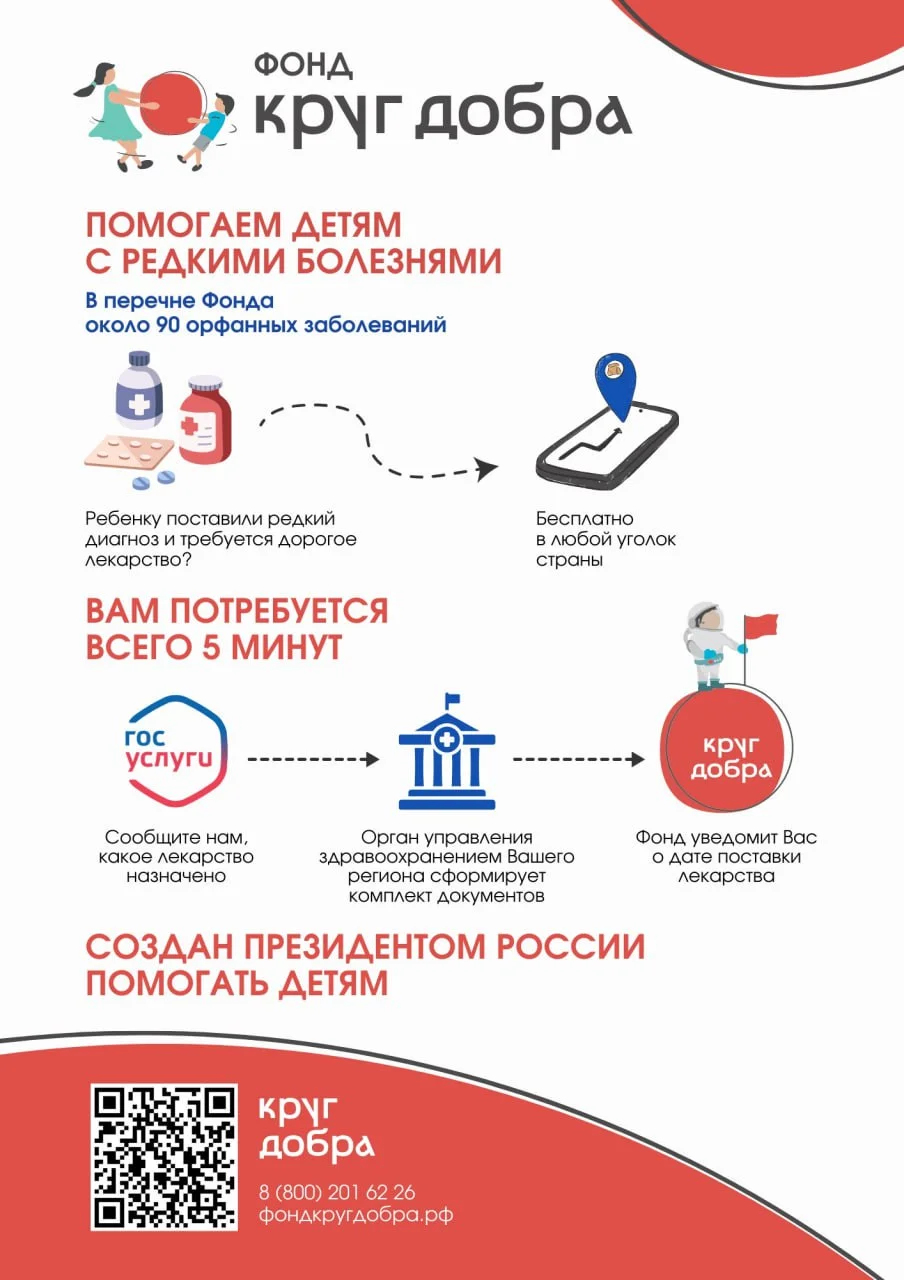 Фонд Круг Добра.jpg Фонд Круг Добра.jpg