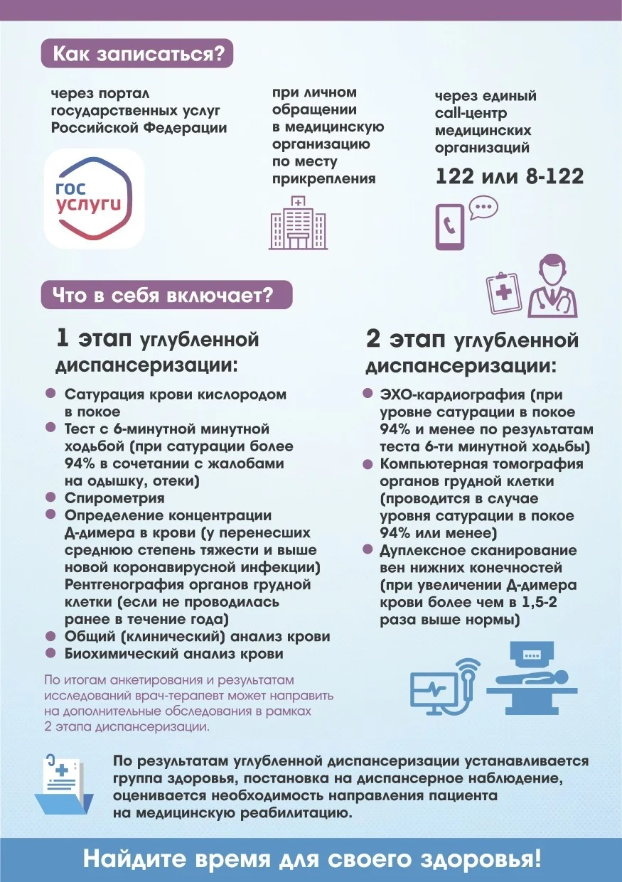 Углубленная_Диспансеризация_листовкаА5_page-0002.jpg
