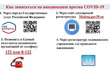 Вакцинация COVID19