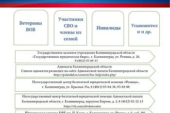 Бесплатная юридическая помощь